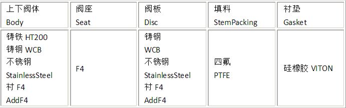 91看片免费看黄片法兰91看片免费看黄片